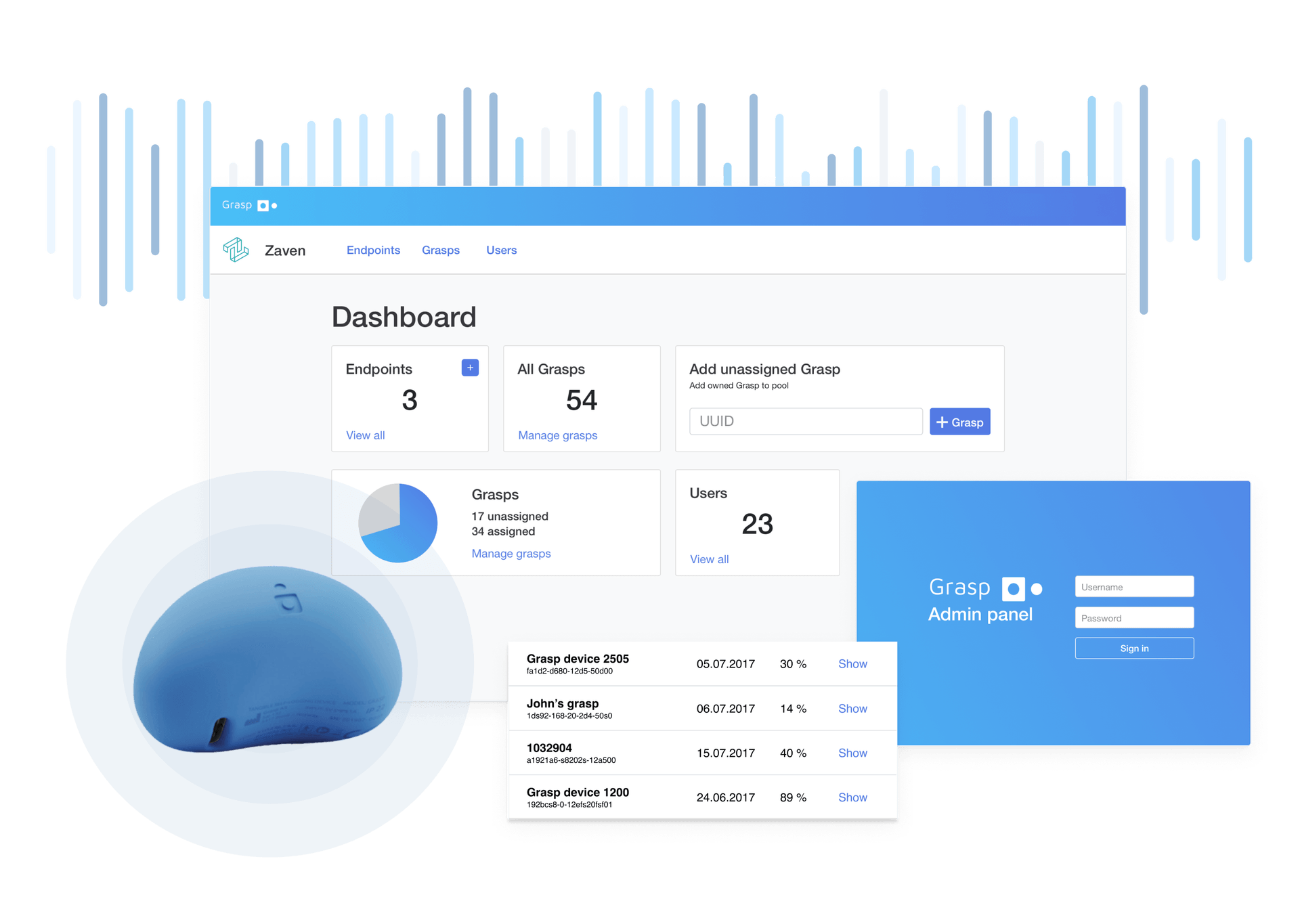 Medtech mobile app and back-end MVP for Bluetooth® stress tracker by zaven